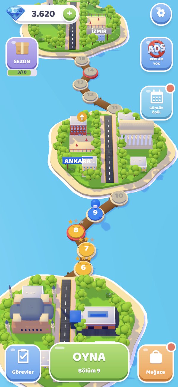 Level map with islands for Ankara and İzmir